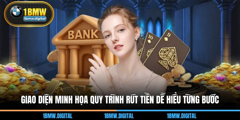 Giao diện minh họa quy trình rút tiền dễ hiểu từng bước